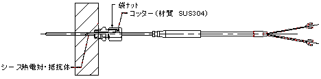 COMPRESSION FITTING